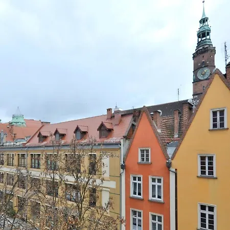 Milo - Rynek * فروتسواف